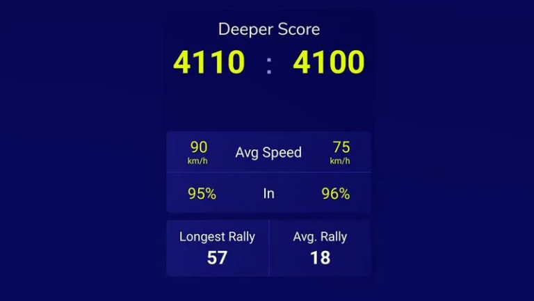depper